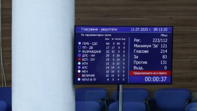 Още 4 вота на недоверие готвят ПП-ДБ, "Величие", МЕЧ и "Възраждане"  