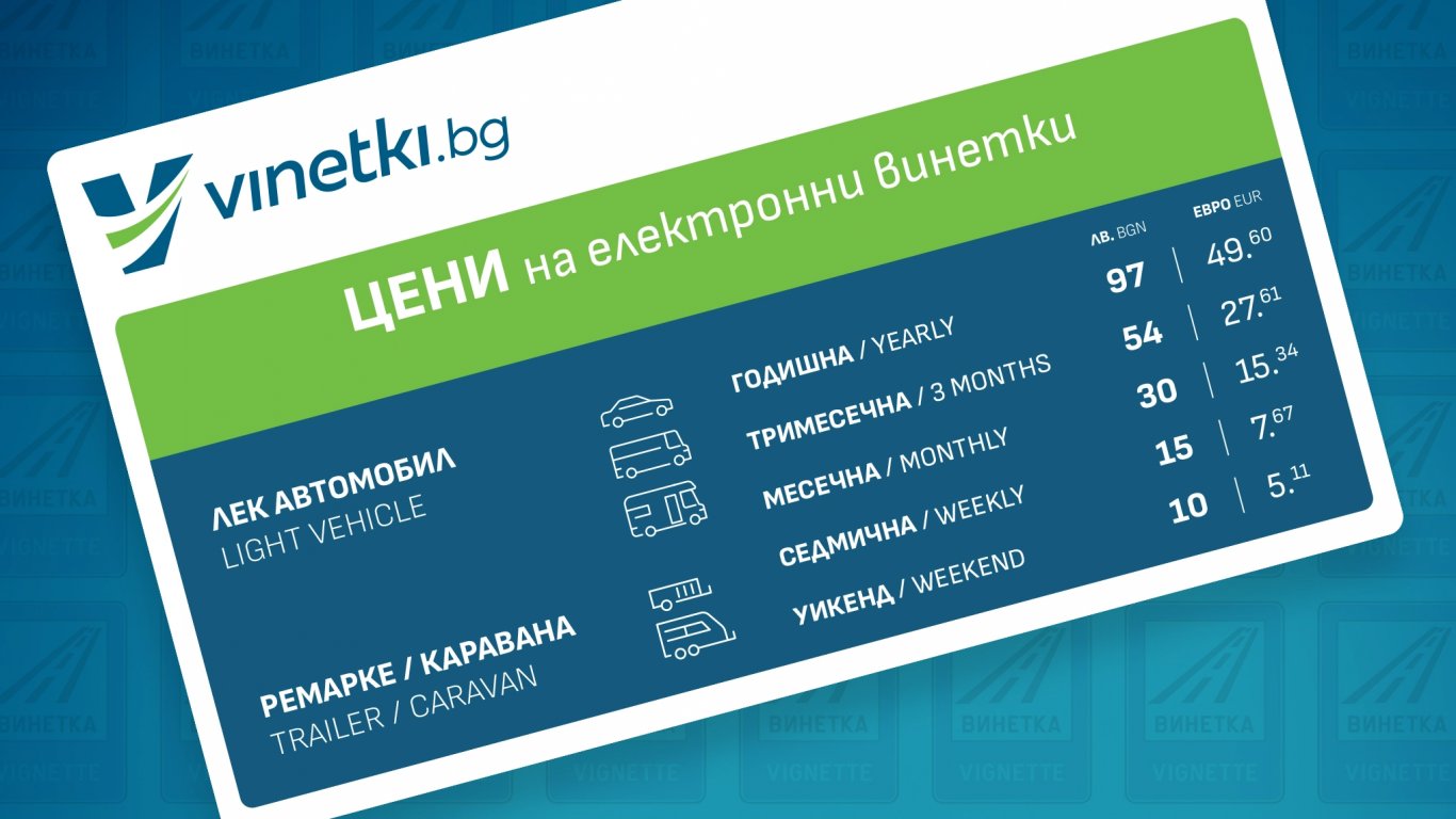 Нелицензирани сайтове заблуждават с високи цени изобразени само в евро и с допълнителни такси 