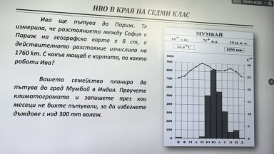 Съд спря задачите по природни науки в изпита по математика след 7. клас