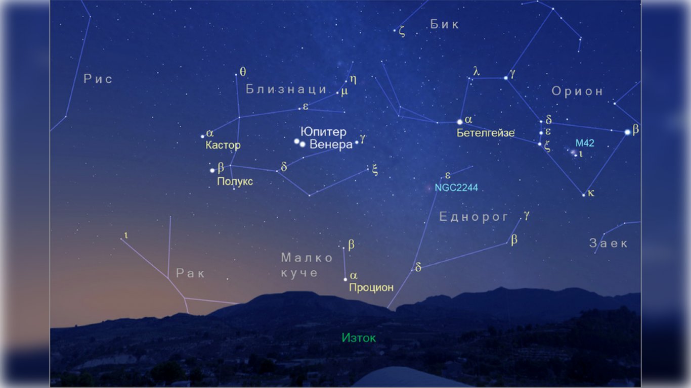 Предстои съединението на Юпитер и Венера в звездното небе