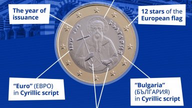 Шефката на Европейската централна банка показа българските евромонети (снимки)