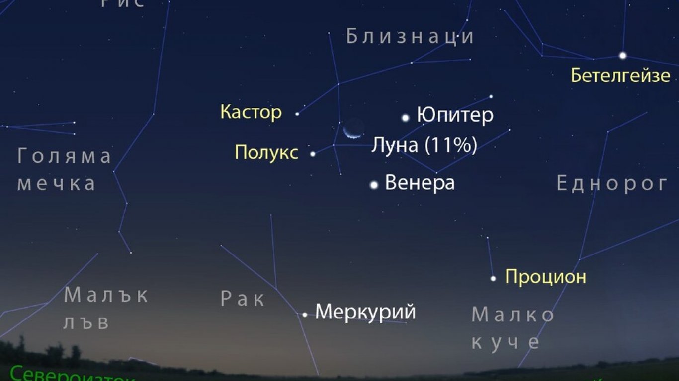Малък парад от три планети ще наблюдаваме във втората половина на август