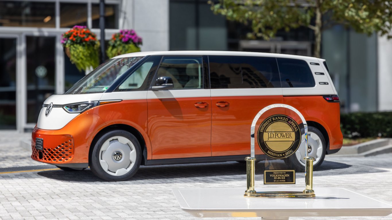 Volkswagen ID. Buzz: Спад в Продажбите Предизвиква Ценови Корекции