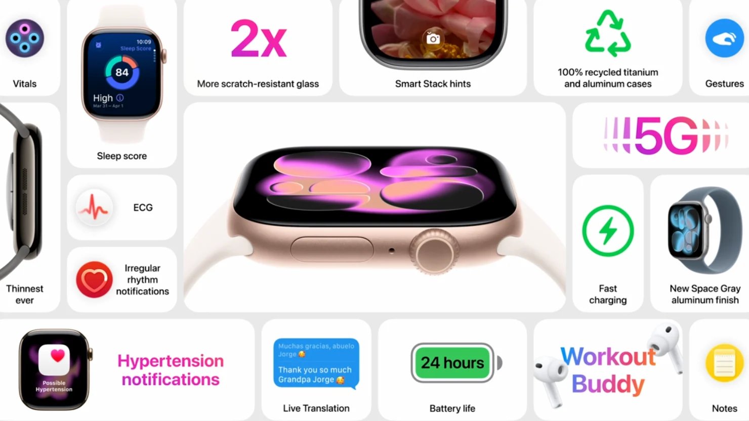 Apple Watch Series 11