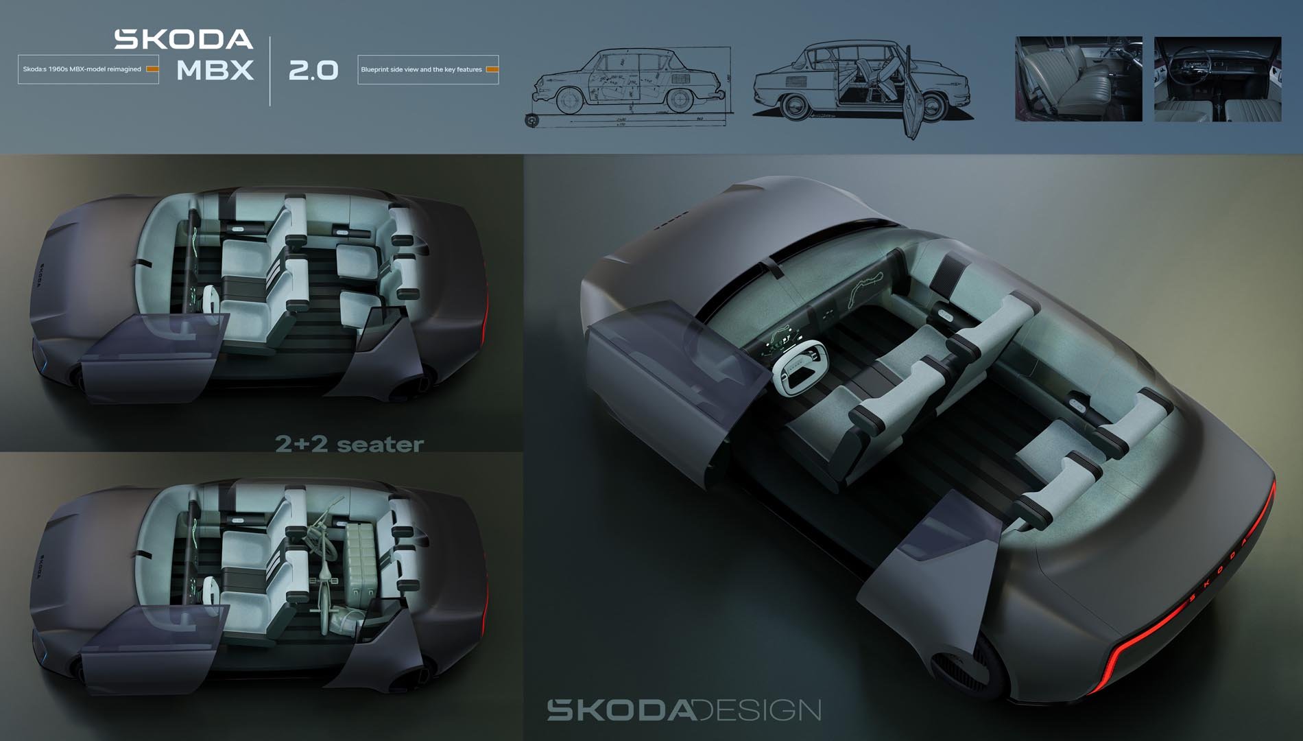 Skoda 1000 MBX Vision
