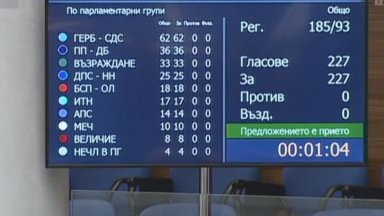 Парламентът единодушно прие оставката на кабинета "Желязков"
