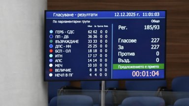 Парламентът единодушно прие оставката на кабинета "Желязков"