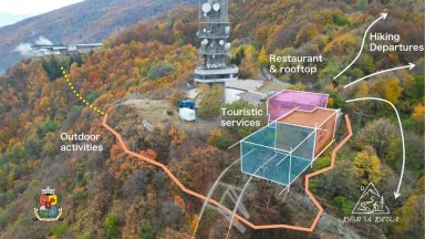 СОС даде старт на проекта за два нови лифта на Витоша