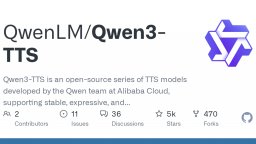 Alibaba Cloud отвори Qwen3-TTS за 3-секундно клониране на гласове
