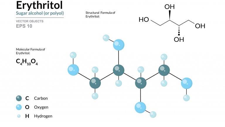 Популярен подсладител може да уврежда ключова бариера в мозъка