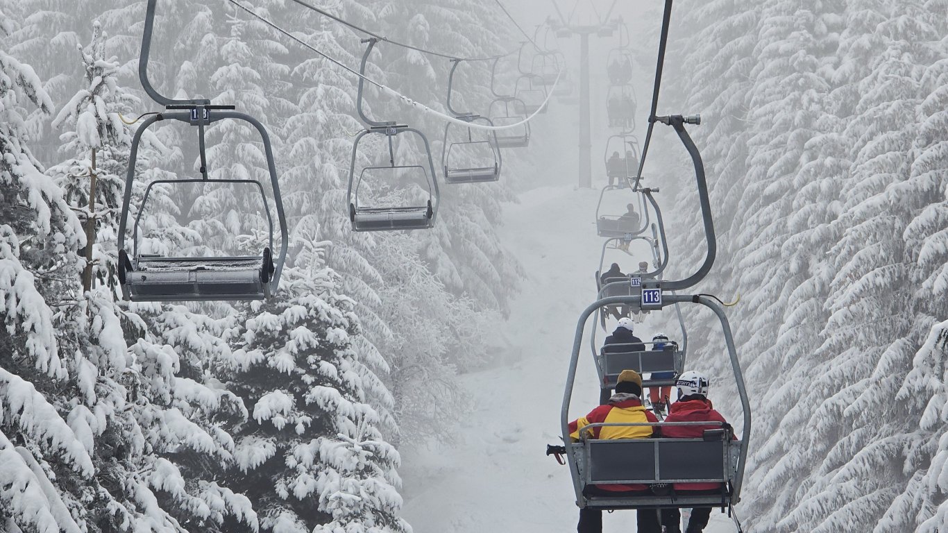 Прогноза за времето на НИМХ от 23 февруари