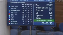 Ветото за вота в чужбина не мина, бламира го БСП. 8 социалисти не се подчиниха на Зарков