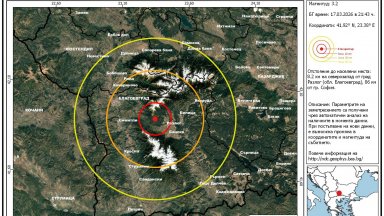 Земетресение в района на Разлог