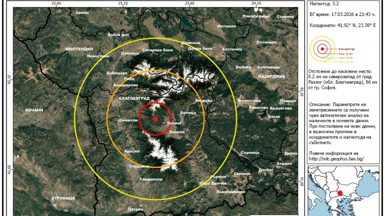 Земетресение в района на Разлог