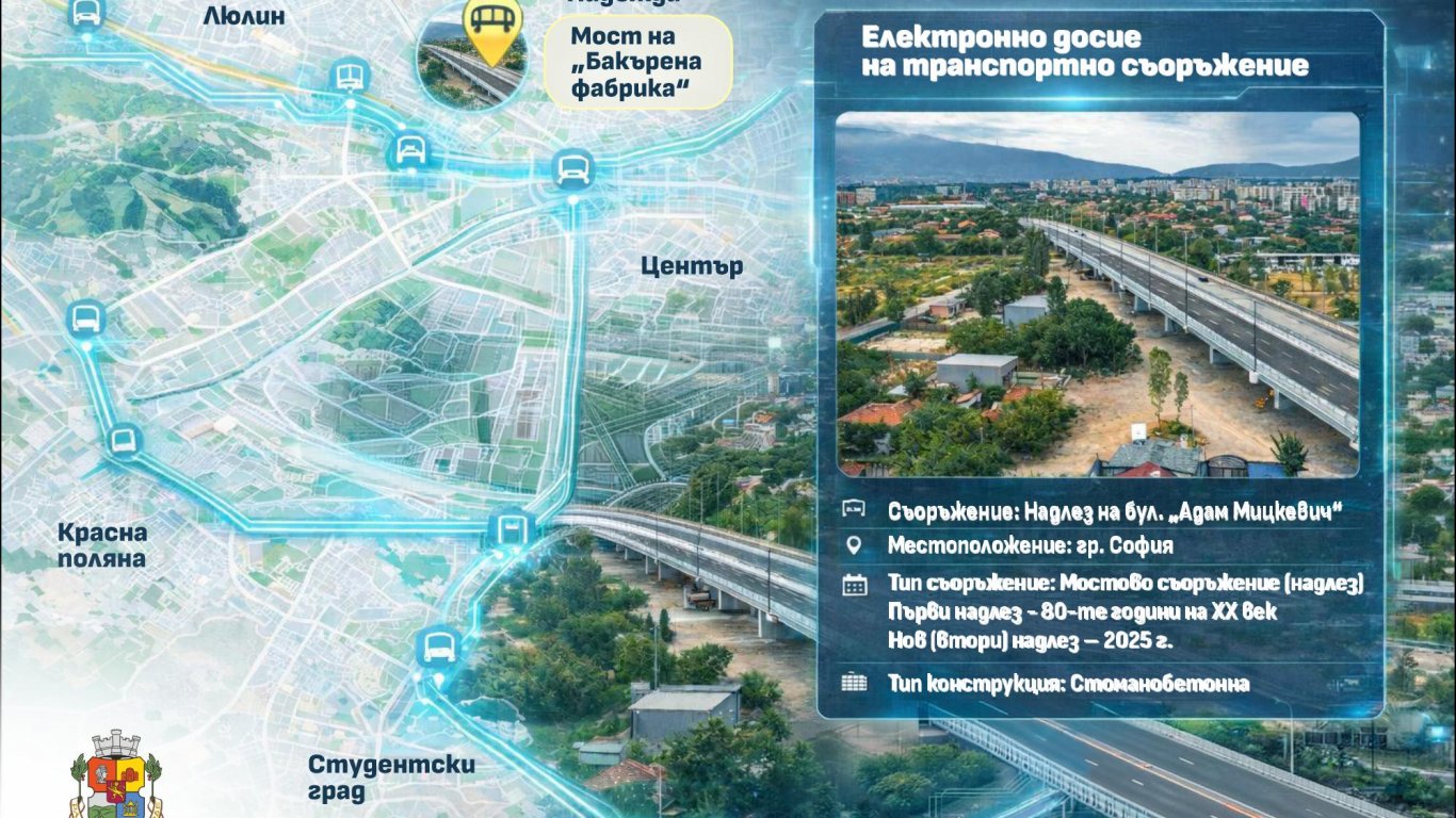 София създава електронни досиета за мостове, тунели и подлези
