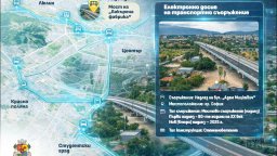 София създава електронни досиета за мостове, тунели и подлези