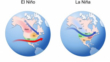 "Супер Ел Ниньо" заплашва с нов глобален скок на цените на храните