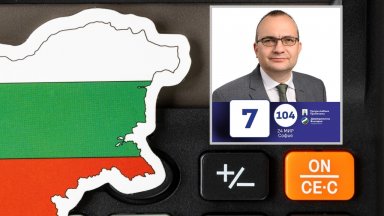 Мартин Димитров: Вдигането на прага по ДДС до 85 хил. евро ще даде въздух на малкия бизнес