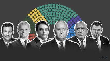 "Алфа Рисърч": Радев - 105 мандата, Борисов - 46, ПП-ДБ - 40, ДПС - 24, "Възраждане" - 14, БСП - 11