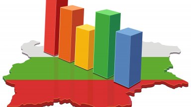 Икономиката отчита ръст от 2,9% за година