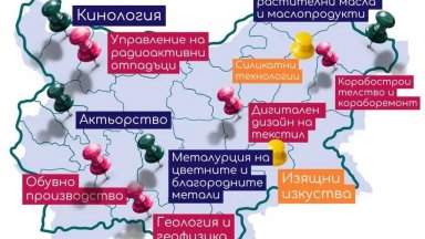 Какви професии ще се изучават в следващите години