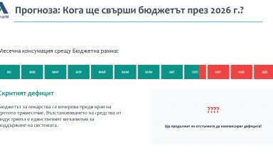 Парите за лекарства в бюджета не стигат. Пациентите и индустрията компенсират дефицита