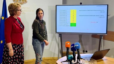 Вижте верните отговори на въпросите в матурата по БЕЛ