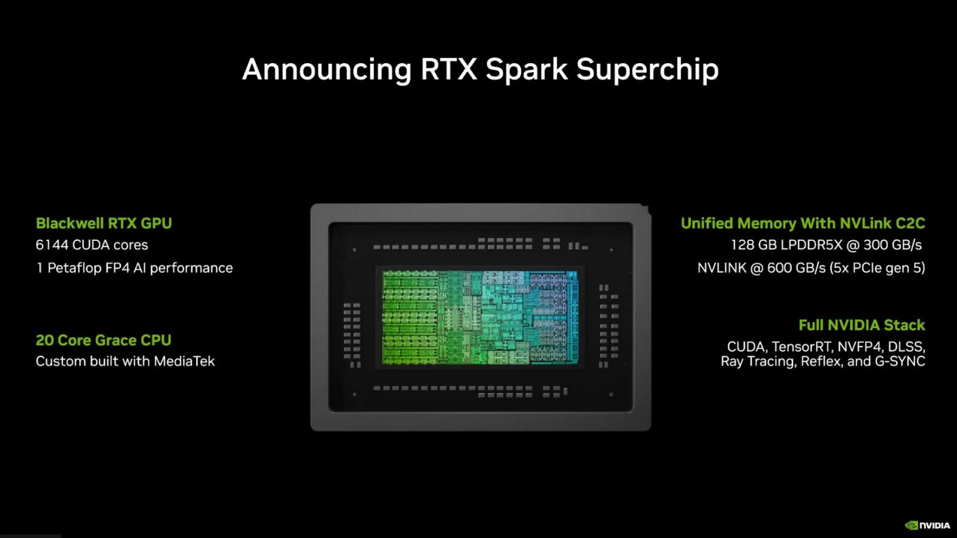 Nvidia иска да преоткрие персоналния компютър 
