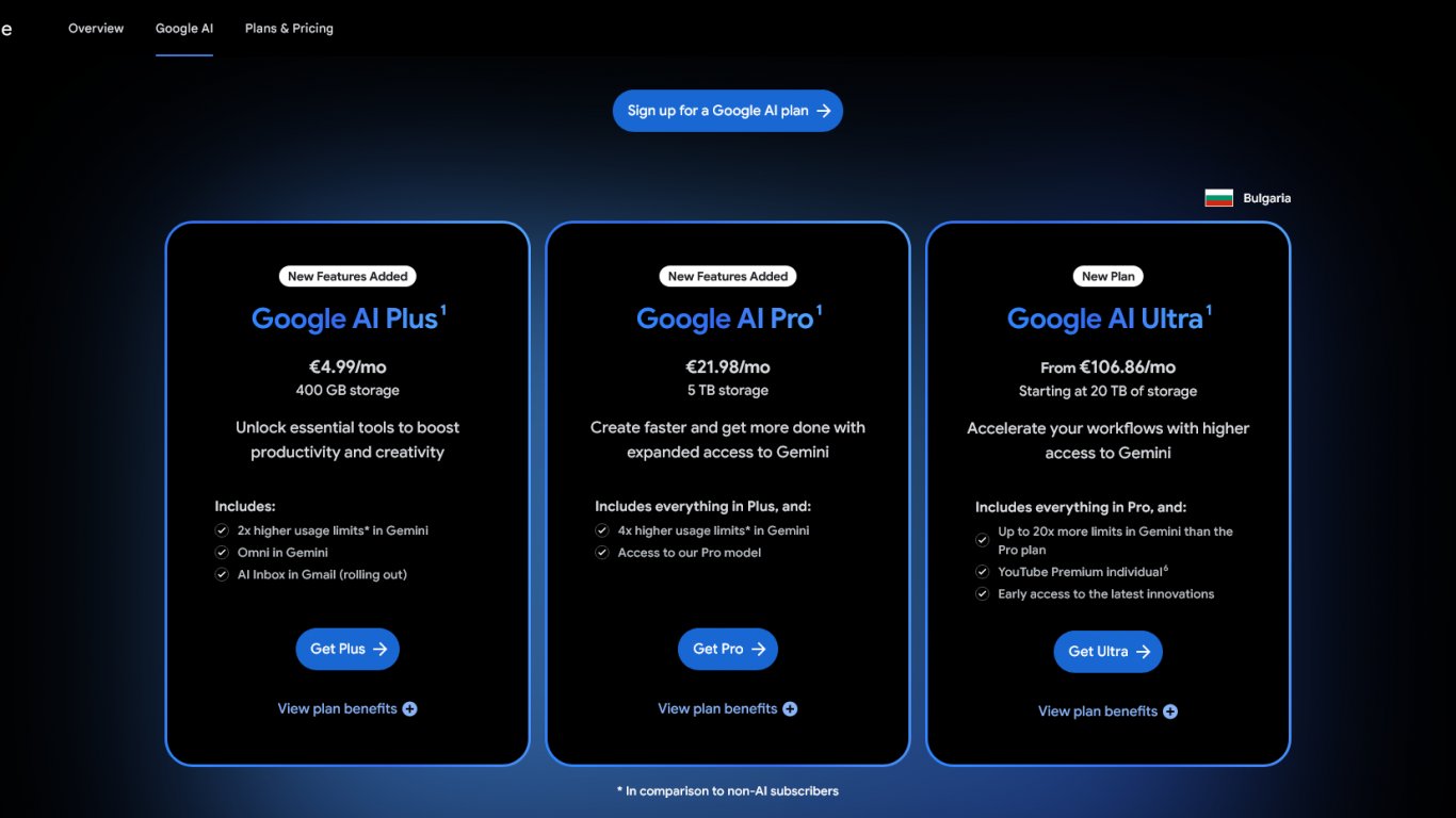 Технологичният гигант Google наскоро предприе значително намаление на цените на