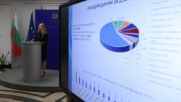 Излязоха резултатите от матурите - рекорден успех по БЕЛ и 100 анулирани работи за идентичен текст