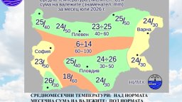 НИМХ: Горещ юли, с температури до 43 градуса, ще има и по-хладни утрини