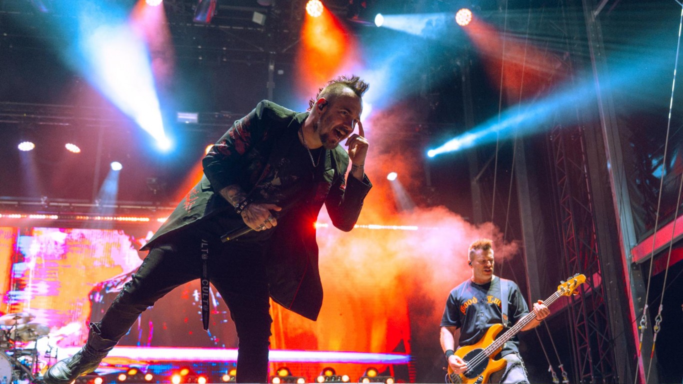 Sofia Live Festival 2026: Three Days Grace и Underworld с концерти в София