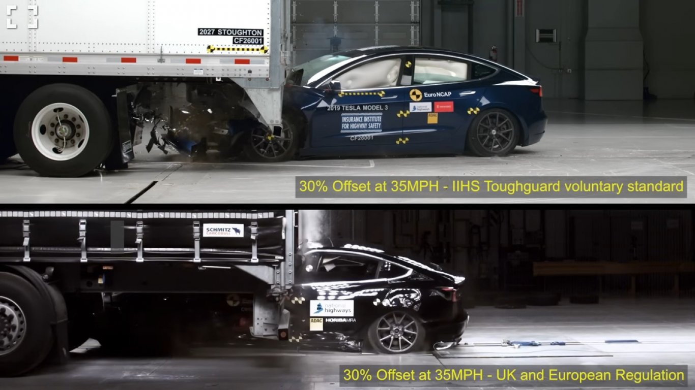Euro NCAP: Доклад за конструктивен дефект в ремаркета на товарни автомобили