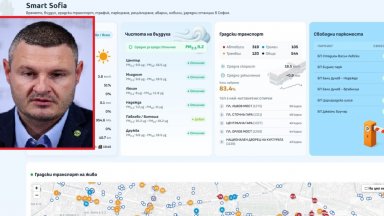 Градски транспорт в реално време, аварии, паркоместа: Общинар създаде сам нов сайт за София